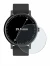 Image of the device Watches (Circular, ø: 29 mm) with a wide variety of screen protectors.