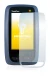 Image of the device CompeGPS TwoNav Anima with a wide variety of screen protectors.