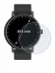 Image of the device Circular Displays (ø: 35 mm) with a wide variety of screen protectors.