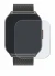 Image of the device Zoskvee P95 2" with a wide variety of screen protectors.