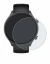 Image of the device OnePlus watch 2R with a wide variety of screen protectors.
