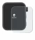 Image of the device Godox X3 with a wide variety of screen protectors.