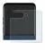 Image of the device Motorola Razr 60 (Back display) with a wide variety of screen protectors.