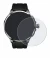 Image of the device Rogbid Model R2 Ultra with a wide variety of screen protectors.