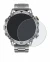 Image of the device LIGE EF18 1.7" with a wide variety of screen protectors.