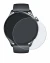 Image of the device Xiaomi Watch S5 with a wide variety of screen protectors.