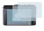 Image of the device Canon EOS M3 with a wide variety of screen protectors.