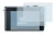 Image of the device Canon EOS M100 with a wide variety of screen protectors.