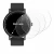 Image of the device Circular Displays (ø: 36 mm) with a wide variety of screen protectors.