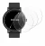 Image of the device Circular Displays (ø: 39 mm) with a wide variety of screen protectors.
