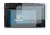 Image of the device Fujifilm X-E4 with a wide variety of screen protectors.
