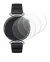Image of the device Huawei Watch GT 6 (41 mm) with a wide variety of screen protectors.
