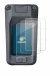 Image of the device Amflow DJI Avinox with a wide variety of screen protectors.