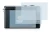 Image of the device Canon EOS M100 with a wide variety of screen protectors.