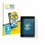 Front side of a product packaging with the brand logo BROTECT. Next to it is the device Amazon Kindle Paperwhite 2018 (10th Ge