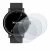 Image of the device Circular Displays (ø: 30 mm) with a wide variety of screen protectors.