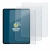 Image of the device Apple iPad 12.9" Pro 2020 (4th Gen.) with a wide variety of screen protectors.