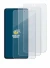 Image of the device Oukitel C26 with a wide variety of screen protectors.