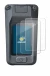 Image of the device Amflow DJI Avinox with a wide variety of screen protectors.