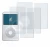 Image of the device Apple iPod Classic Video (Front+Back) with a wide variety of screen protectors.