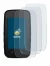Image of the device CompeGPS TwoNav Cross with a wide variety of screen protectors.