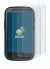 Image of the device Unihertz Jelly 2 with a wide variety of screen protectors.