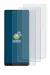 Image of the device Cubot Max 3 with a wide variety of screen protectors.
