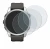 Image of the device Garmin Fenix 7S Pro Solar (42 mm) with a wide variety of screen protectors.