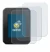 Image of the device FIT Display Compact with a wide variety of screen protectors.