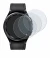 Image of the device Samsung Galaxy Watch 6 Classic (47 mm) with a wide variety of screen protectors.