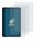 Image of the device Doogee T20s with a wide variety of screen protectors.