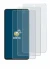 Image of the device Vivo Y36 with a wide variety of screen protectors.
