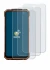 Image of the device Blackview BV8100 with a wide variety of screen protectors.