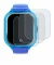 Image of the device SaveFamily Enjoy with a wide variety of screen protectors.