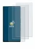 Image of the device ZTE Nubia Red Magic 9S Pro with a wide variety of screen protectors.