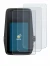 Image of the device Coros Dura with a wide variety of screen protectors.
