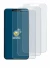 Image of the device Oukitel P1 with a wide variety of screen protectors.