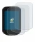 Image of the device iGPSPORT BSC300T with a wide variety of screen protectors.