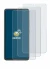 Image of the device Cubot A20 with a wide variety of screen protectors.