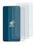 Image of the device Xiaomi Poco M7 Pro with a wide variety of screen protectors.