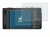 Image of the device Yashica City 100 with a wide variety of screen protectors.