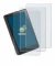 Image of the device Bafang C020 3.4" with a wide variety of screen protectors.