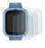 Image of the device TCL Movetime MT48 with a wide variety of screen protectors.