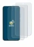 Image of the device Honor Win with a wide variety of screen protectors.