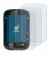 Image of the device CooSpo CS600-BK with a wide variety of screen protectors.
