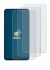 Image of the device realme P4 Lite with a wide variety of screen protectors.