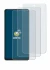 Image of the device Huawei Nova Y73 with a wide variety of screen protectors.