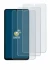 Image of the device ZTE Blade A36 with a wide variety of screen protectors.