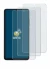 Image of the device Lava Shark 2 with a wide variety of screen protectors.