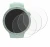 Image of the device Swatch Big Bold Bioceramic with a wide variety of screen protectors.